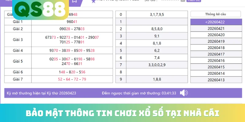 Xổ số QS88 - Hành Trình Chinh Phục Những Con Số May Mắn