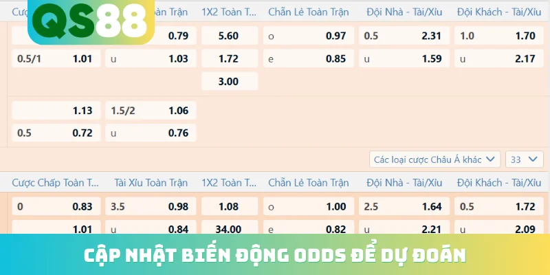 Thể Thao QS88 - Thăng Hoa Cảm Xúc Cùng Hàng Ngàn Trận Cầu