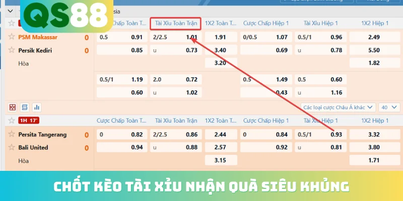 Kèo Nhà Cái QS88 - Cập Nhật Tỷ Lệ Cá Cược Bóng Đá Hot
