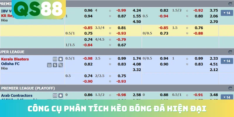 Công Cụ Phân Tích Kèo Bóng Đá - Bí Kíp Rinh Ngay Tiền Tỷ Công Cụ Phân Tích Kèo Bóng Đá - Bí Kíp Rinh Ngay Tiền Tỷ