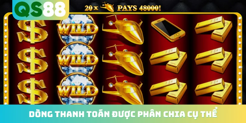 Nổ Hũ Miễn Phí - Hành Trình Chinh Phục Kho Báu Khổng Lồ