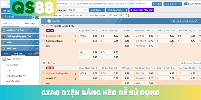 Thể Thao QS88 - Thăng Hoa Cảm Xúc Cùng Hàng Ngàn Trận Cầu