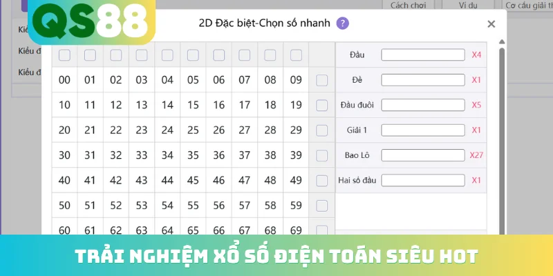 Xổ số QS88 - Hành Trình Chinh Phục Những Con Số May Mắn