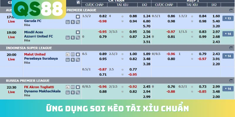 Công Cụ Phân Tích Kèo Bóng Đá - Bí Kíp Rinh Ngay Tiền Tỷ Công Cụ Phân Tích Kèo Bóng Đá - Bí Kíp Rinh Ngay Tiền Tỷ